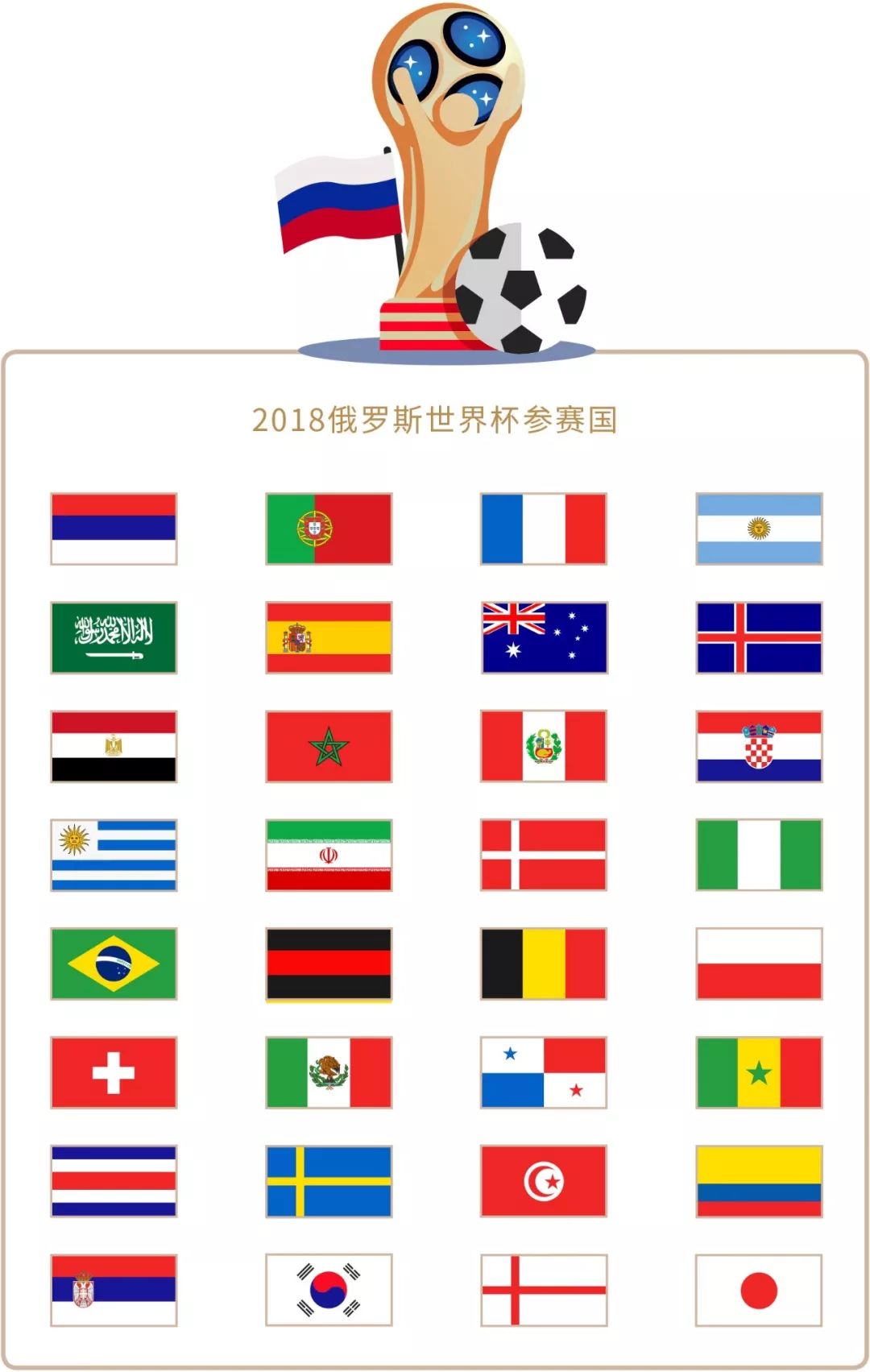 的兴趣并